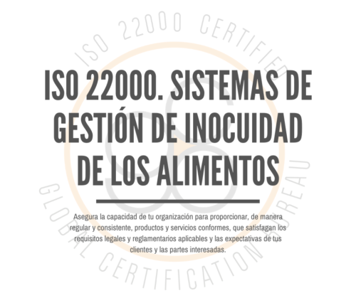 Sistemas de gestión de inocuidad de los alimentos – Certificaciones ISO